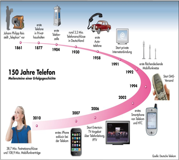 Dieses Bild hat ein leeres Alt-Attribut. Der Dateiname ist image-3.png